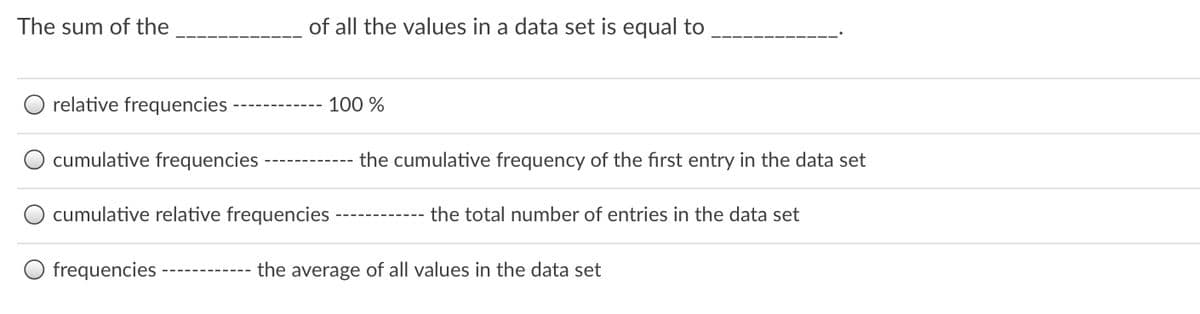 The sum of the
of all the values in a data set is equal to
relative frequencies
100 %
cumulative frequencies
the cumulative frequency of the first entry in the data set
cumulative relative frequencies
the total number of entries in the data set
frequencies
the average of all values in the data set
