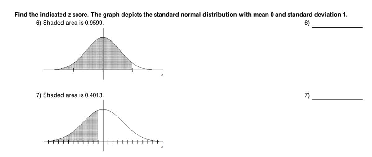 Find the indicated z score. The graph depicts the standard normal distribution with mean 0 and standard deviation 1.
6) Shaded area is 0.9599.
6)
7) Shaded area is 0.4013.
7)
