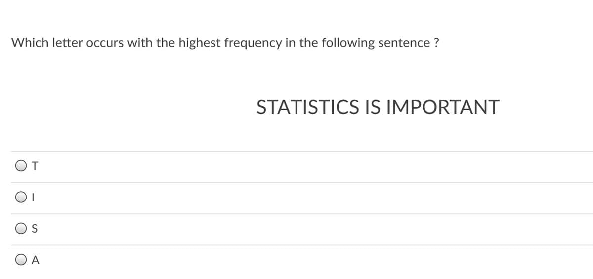 Which letter occurs with the highest frequency in the following sentence ?
STATISTICS IS IMPORTANT
OT
O A
