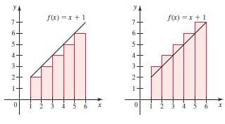 УА
УА
7-
I+r= (1)/
7-
f(x) =x +1
2 3 4 5 6
4 5
in
in
en
2.
