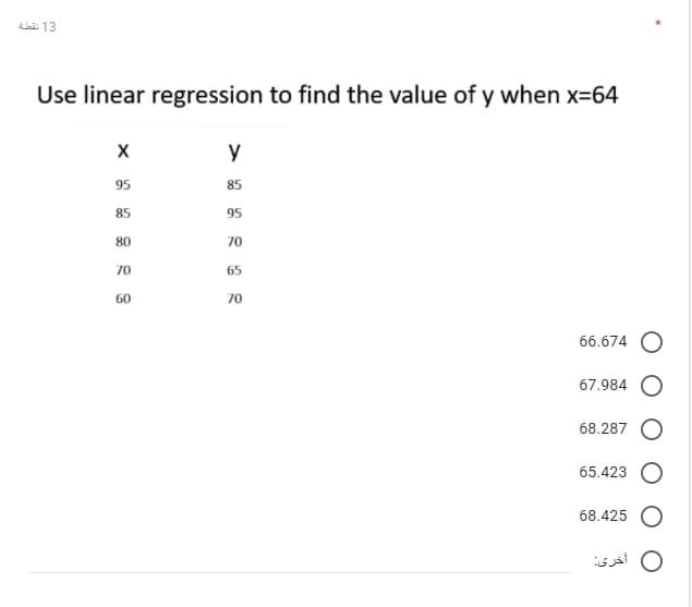 laii 13
Use linear regression to find the value of y when x=64
X
y
95
85
85
95
80
70
70
65
60
70
66.674 O
67.984
68.287
65.423
68.425
أخری

