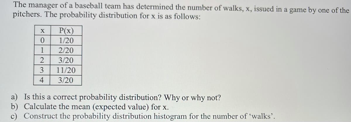 The manager of a baseball team has determined the number of walks, x, issued in a game by one of the
pitchers. The probability distribution for x is as follows:
P(x)
1/20
X
1
2/20
2
3/20
3
11/20
4
3/20
a) Is this a correct probability distribution? Why or why not?
b) Calculate the mean (expected value) for x.
c) Construct the probability distribution histogram for the number of 'walks'.
