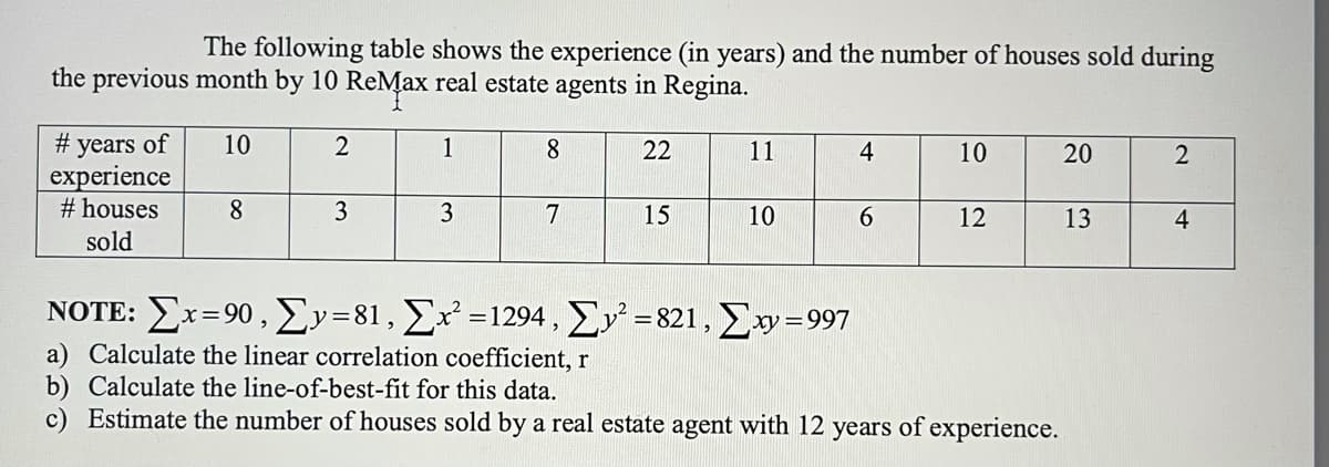 The following table shows the experience (in years) and the number of houses sold during
the previous month by 10 ReMax real estate agents in Regina.
years of
experience
# houses
#
10
1
8.
22
11
4
10
20
8.
3
3
7
15
10
6.
12
13
4
sold
ΝΟTE: Σχ= 9) , Σy 81 , Σ -1294 , ΣΥ-821, Σν -97
a) Calculate the linear correlation coefficient, r
b) Calculate the line-of-best-fit for this data.
c) Estimate the number of houses sold
a real estate agent with 12 years of experience.
