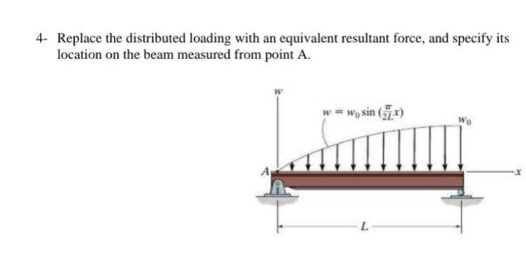 4- Replace the distributed loading with an equivalent resultant force, and specify its
location on the beam measured from point A.
w = wo sin x)
Wo
