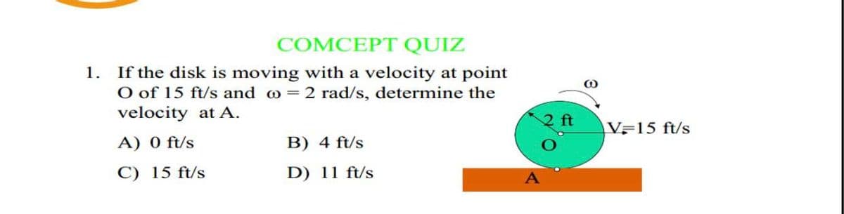 COMCEPT QUIZ
If the disk is moving with a velocity at point
O of 15 ft/s and o = 2 rad/s, determine the
velocity at A.
1.
V=15 ft/s
A) 0 ft/s
B) 4 ft/s
C) 15 ft/s
D) 11 ft/s
