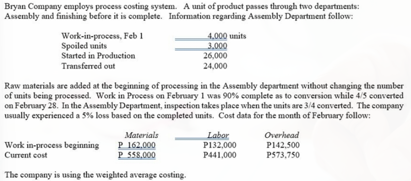 Bryan Company employs process costing system. A unit of product passes through two departments:
Assembly and finishing before it is complete. Information regarding Assembly Department follow:
Work-in-process, Feb 1
Spoiled units
Started in Production
4,000 units
3,000
26,000
24,000
Transferred out
Raw materials are added at the beginning of processing in the Assembly department without changing the number
of units being processed. Work in Process on February 1 was 90% complete as to conversion while 4/5 converted
on February 28. In the Assembly Department, inspection takes place when the units are 3/4 converted. The company
usually experienced a 5% loss based on the completed units. Cost data for the month of February follow:
Materials
Labor
P132,000
P441,000
Overhead
P 162,000
P 558,000
P142,500
Work in-process beginning
Current cost
P573,750
The company is using the weighted average costing.
