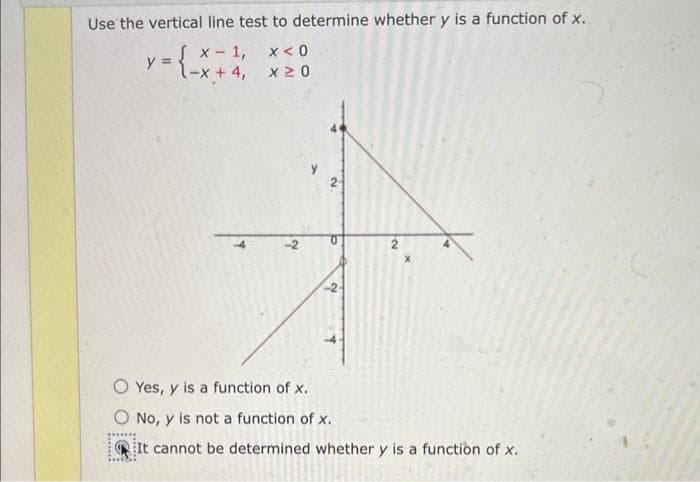 Use the vertical line test to determine whether y is a function of x.
x < 0
[x-1,
1-x + 4,
x 20
y =
4
a
N
Yes, y is a function of x.
No, y is not a function of x.
It cannot be determined whether y is a function of x.