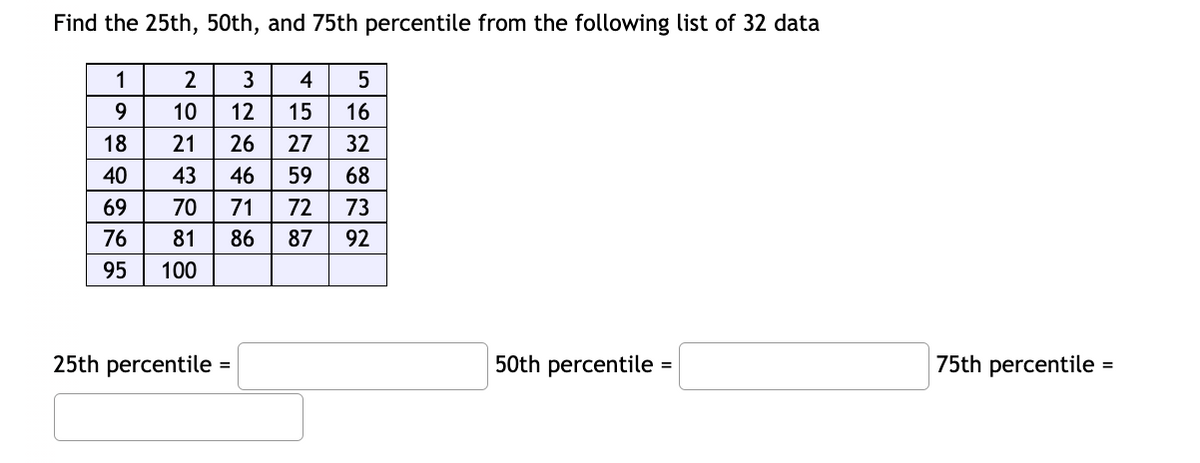 Find the 25th, 50th, and 75th percentile from the following list of 32 data
1
2
3
4
5
9
10
16
18
21
32
40
43
69
70
76
81
95 100
25th percentile =
50th percentile =
22478
12
26
46
71
86
| 15 27 59 77 87
68 73 92
72
75th percentile