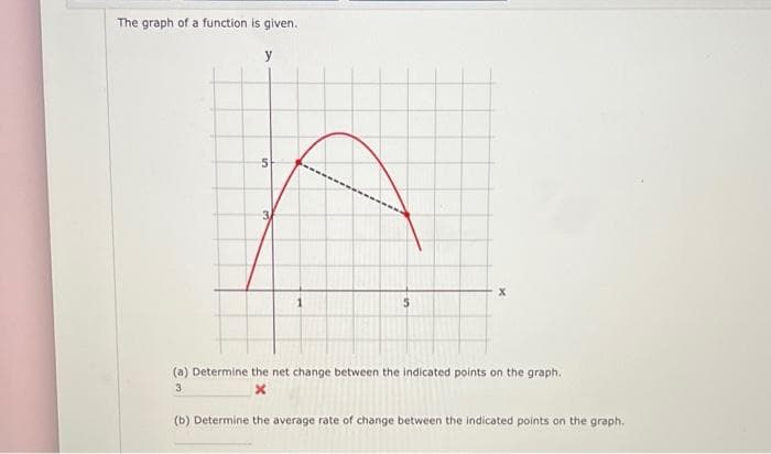 The graph of a function is given.
y
3,
(a) Determine the net change between the indicated points on the graph.
3.
(b) Determine the average rate of change between the indicated points on the graph.
