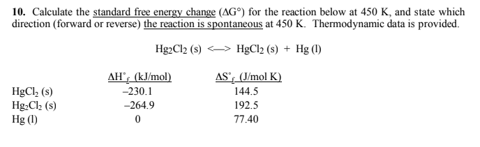 10. Calculate the standard free energy change (AG°) for the reaction below at 450 K, and state which
direction (forward or reverse) the reaction is spontaneous at 450 K. Thermodynamic data is provided.
Hg2Cl2 (s) <-
HgCl2 (s) + Hg (1)
AH°, (kJ/mol)
AS'; (J/mol K)
HgCl, (s)
Hg.Cl2 (s)
Hg (1)
-230.1
144.5
-264.9
192.5
77.40
