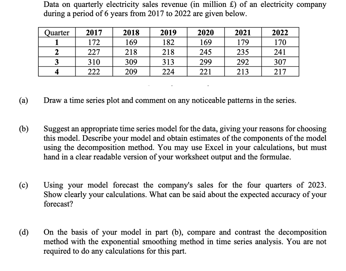 (a)
(b)
(c)
(d)
Data on quarterly electricity sales revenue (in million £) of an electricity company
during a period of 6 years from 2017 to 2022 are given below.
Quarter
1
2
3
4
2017
172
227
310
222
2018
169
218
309
209
2019
182
218
313
224
2020
169
245
299
221
2021
179
235
292
213
2022
170
241
307
217
Draw a time series plot and comment on any noticeable patterns in the series.
Suggest an appropriate time series model for the data, giving your reasons for choosing
this model. Describe your model and obtain estimates of the components of the model
using the decomposition method. You may use Excel in your calculations, but must
hand in a clear readable version of your worksheet output and the formulae.
Using your model forecast the company's sales for the four quarters of 2023.
Show clearly your calculations. What can be said about the expected accuracy of your
forecast?
On the basis of your model in part (b), compare and contrast the decomposition
method with the exponential smoothing method in time series analysis. You are not
required to do any calculations for this part.