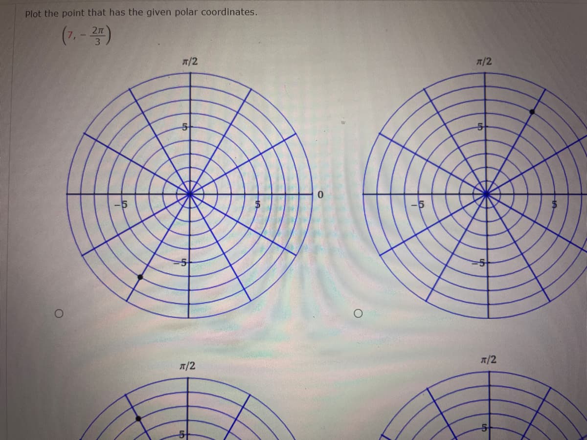 Plot the point that has the given polar coordinates.
(7.- 2)
7/2
7/2
7/2
A/2
