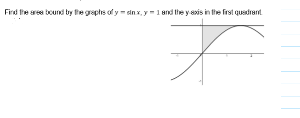 Find the area bound by the graphs of y = sin x, y = 1 and the y-axis in the first quadrant.
