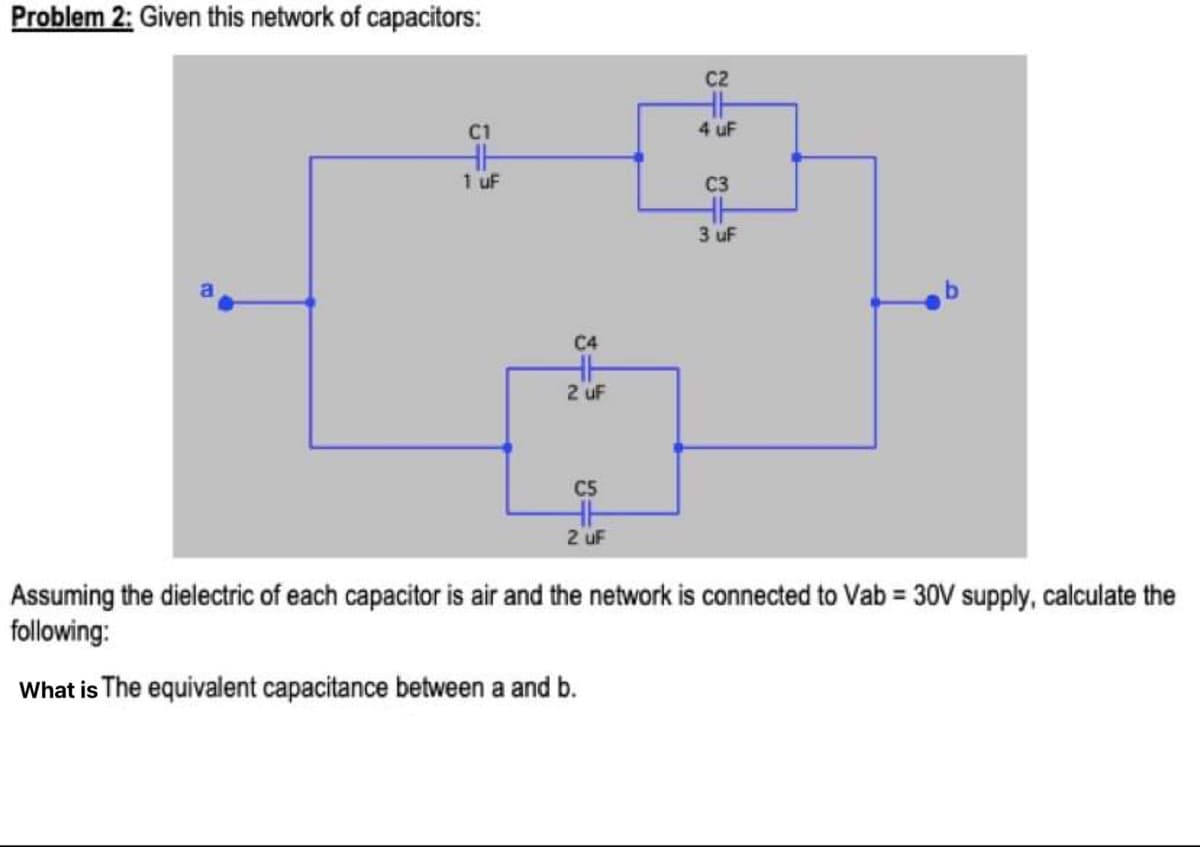 Problem 2: Given this network of capacitors:
C2
C1
4 uF
1 uF
C3
3 uF
C4
2 uF
C5
2 uF
Assuming the dielectric of each capacitor is air and the network is connected to Vab = 30V supply, calculate the
following:
What is The equivalent capacitance between a and b.
