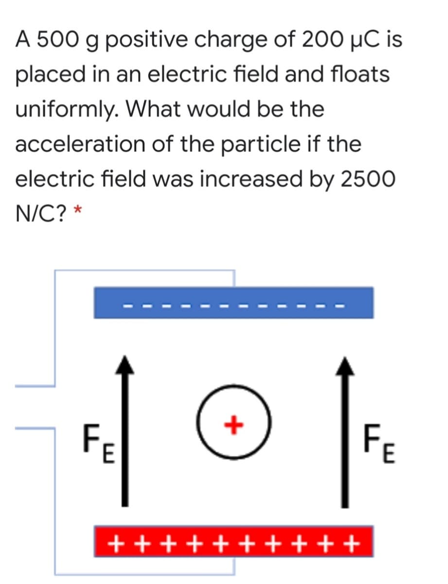 A 500 g positive charge of 200 µC is
placed in an electric field and floats
uniformly. What would be the
acceleration of the particle if the
electric field was increased by 2500
N/C? *
+
FE
FE
+ ++++ + + + + +
