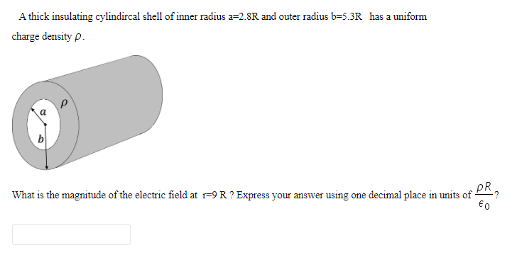 A thick insulating cylindircal shell of inner radius a=2.8R and outer radius b=5.3R has a uniform
charge density p.
b
What is the magnitude of the electric field at r=9 R ? Express your answer using one decimal place in units of
pR
:?
€0
