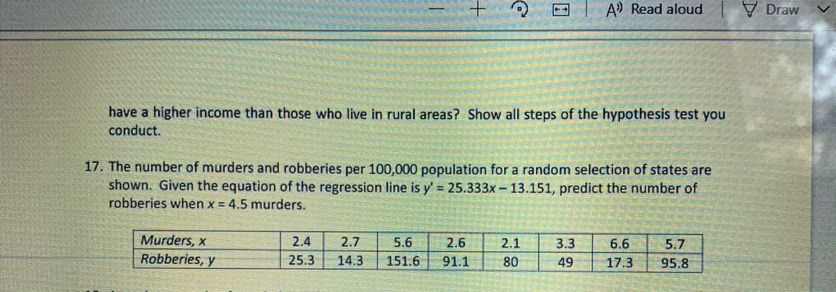 A) Read aloud
V Draw
have a higher income than those who live in rural areas? Show all steps of the hypothesis test you
conduct.
17. The number of murders and robberies per 100,000 population for a random selection of states are
shown. Given the equation of the regression line is y' = 25.333x- 13.151, predict the number of
robberies when x = 4.5 murders.
Murders, x
2.4
2.7
5.6
2.6
2.1
3.3
6.6
5.7
Robberies, y
25.3
14.3
151.6
91.1
80
49
17.3
95.8
