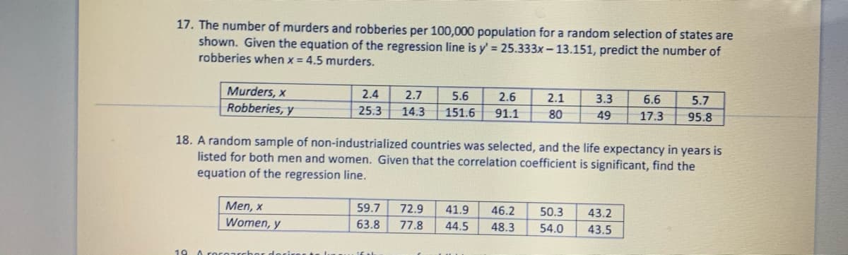 17. The number of murders and robberies per 100,000 population for a random selection of states are
shown. Given the equation of the regression line is y' = 25.333x- 13.151, predict the number of
robberies when x = 4.5 murders.
Murders, x
Robberies, y
2.4
2.7
5.6
2.6
2.1
3.3
6.6
5.7
25.3
14.3
151.6
91.1
80
49
17.3
95.8
18. A random sample of non-industrialized countries was selected, and the life expectancy in years is
listed for both men and women. Given that the correlation coefficient is significant, find the
equation of the regression line.
Men, x
59.7
72.9
41.9
46.2
50.3
43.2
Women, y
63.8
77.8
44.5
48.3
54.0
43.5
19
