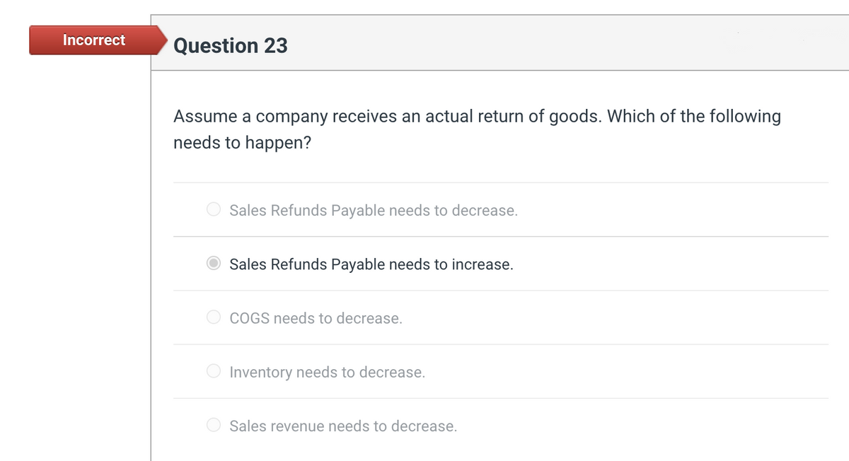 Incorrect
Question 23
Assume a company receives an actual return of goods. Which of the following
needs to happen?
O Sales Refunds Payable needs to decrease.
Sales Refunds Payable needs to increase.
COGS needs to decrease.
Inventory needs to decrease.
Sales revenue needs to decrease.
