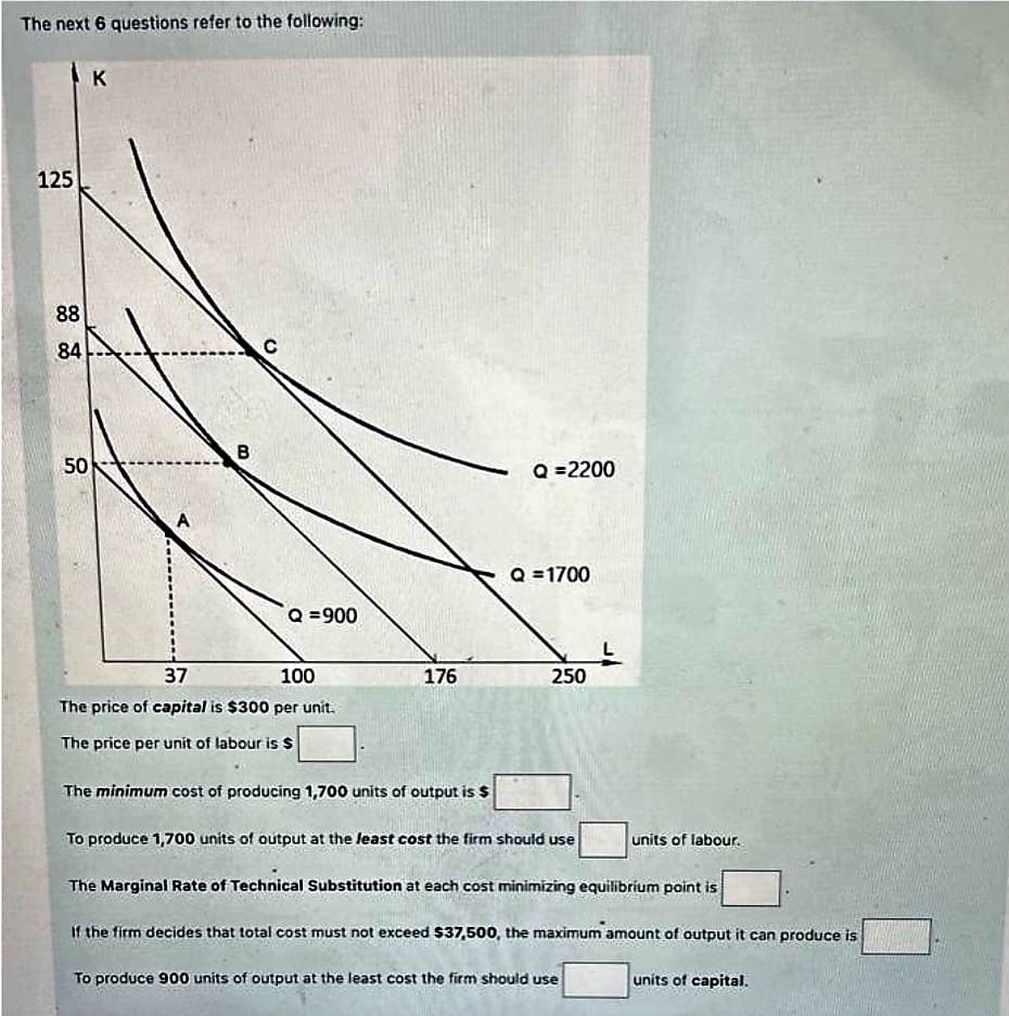 The next 6 questions refer to the following:
125
88
84
50
K
B
C
Q =900
37
100
The price of capital is $300 per unit.
The price per unit of labour is $
176
Q=2200
Q=1700
250
The minimum cost of producing 1,700 units of output is $
To produce 1,700 units of output at the least cost the firm should use
The Marginal Rate of Technical Substitution at each cost minimizing equilibrium point is
If the firm decides that total cost must not exceed $37,500, the maximum amount of output it can produce is
To produce 900 units of output at the least cost the firm should use
units of labour.
units of capital.