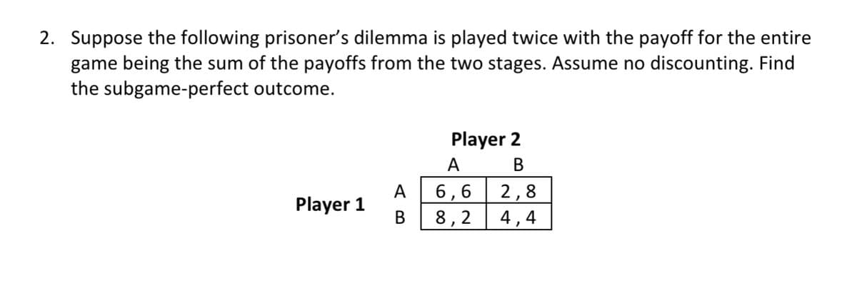 2. Suppose the following prisoner's dilemma is played twice with the payoff for the entire
game being the sum of the payoffs from the two stages. Assume no discounting. Find
the subgame-perfect
outcome.
Player 1
A
B
Player 2
A
B
6,6
8,2
2,8
4,4