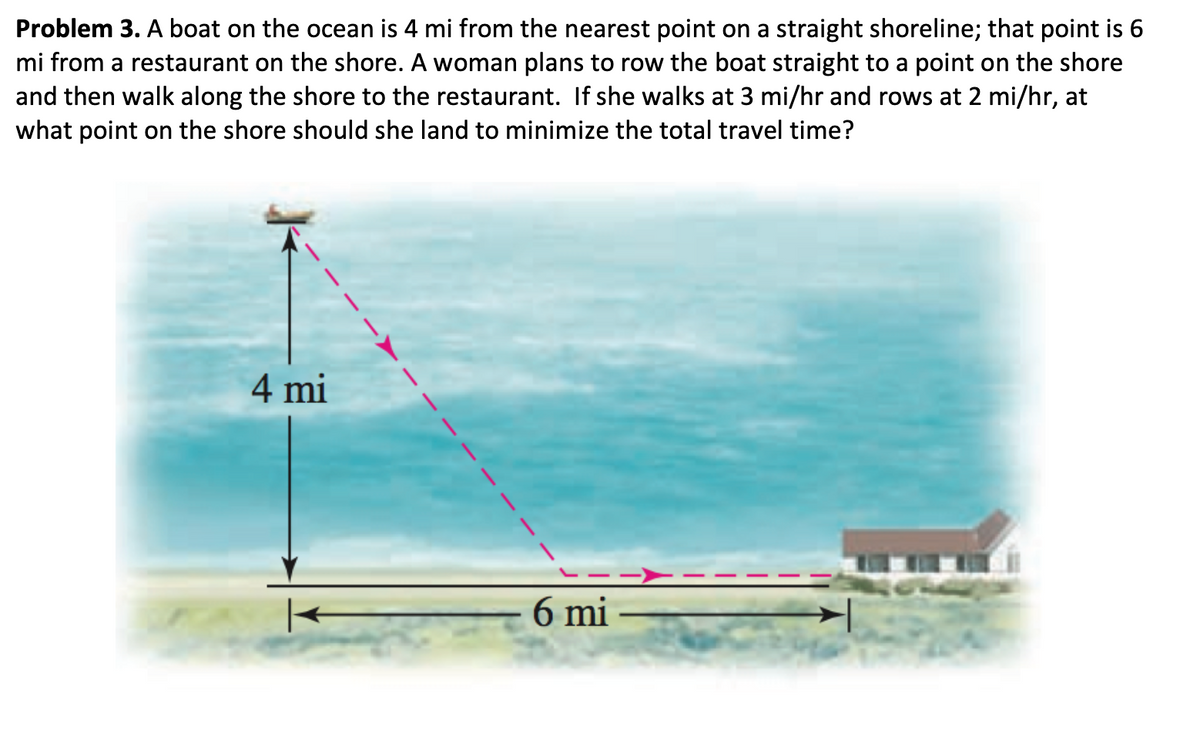 Problem 3. A boat on the ocean is 4 mi from the nearest point on a straight shoreline; that point is 6
mi from a restaurant on the shore. A woman plans to row the boat straight to a point on the shore
and then walk along the shore to the restaurant. If she walks at 3 mi/hr and rows at 2 mi/hr, at
what point on the shore should she land to minimize the total travel time?
4 mi
6 mi