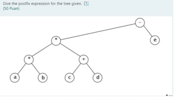 Give the postfix expression for the tree given. 5
(50 Puan)
b)
d
a
