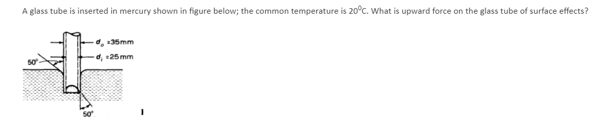 A glass tube is inserted in mercury shown in figure below; the common temperature is 20°C. What is upward force on the glass tube of surface effects?
50°
50°
do =35mm
d; =25mm