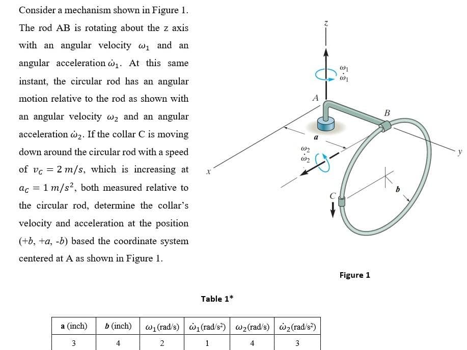 Consider a mechanism shown in Figure 1.
The rod AB is rotating about the z axis
with an angular velocity w1 and an
angular acceleration o1. At this same
instant, the circular rod has an angular
motion relative to the rod as shown with
A
B
an angular velocity w2 and an angular
acceleration w2. If the collar C is moving
down around the circular rod with a speed
of vc = 2 m/s, which is increasing at
ac = 1 m/s?, both measured relative to
C
the circular rod, determine the collar's
velocity and acceleration at the position
(+b, +a, -b) based the coordinate system
centered at A as shown in Figure 1.
Figure 1
Table 1*
a (inch)
b (inch)
w1 (rad/s) w1(rad/s²) w2(rad/s) w2(rad/s²)
3
4
2
1
4
3
