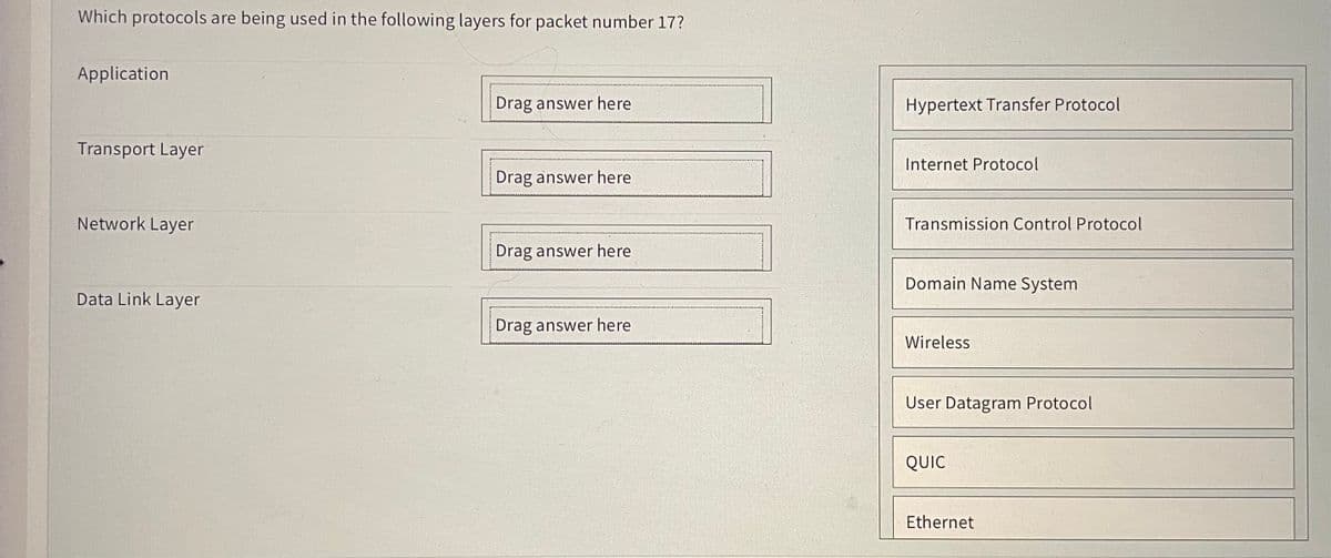 Which protocols are being used in the following layers for packet number 17?
Application
Drag answer here
Hypertext Transfer Protocol
Transport Layer
Internet Protocol
Drag answer here
Network Layer
Transmission Control Protocol
Drag answer here
Domain Name System
Data Link Layer
Drag answer here
Wireless
User Datagram Protocol
QUIC
Ethernet
