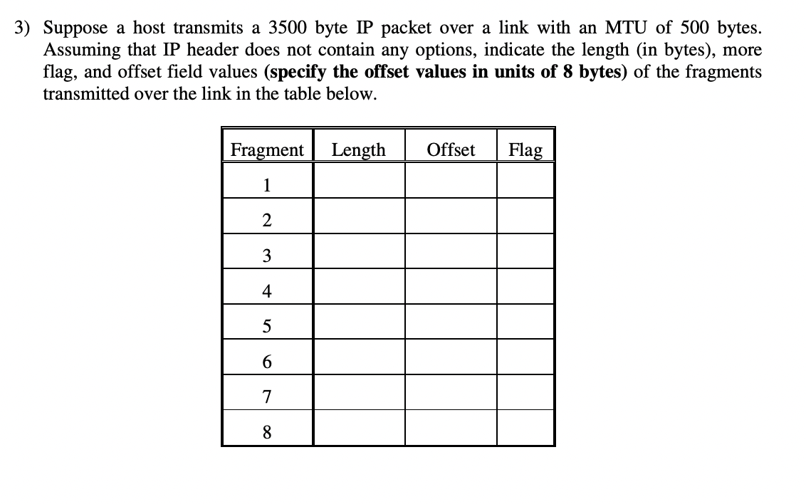 3) Suppose a host transmits a 3500 byte IP packet over a link with an MTU of 500 bytes.
Assuming that IP header does not contain any options, indicate the length (in bytes), more
flag, and offset field values (specify the offset values in units of 8 bytes) of the fragments
transmitted over the link in the table below.
Fragment
Length
Offset
Flag
1
3
4
7
8.
