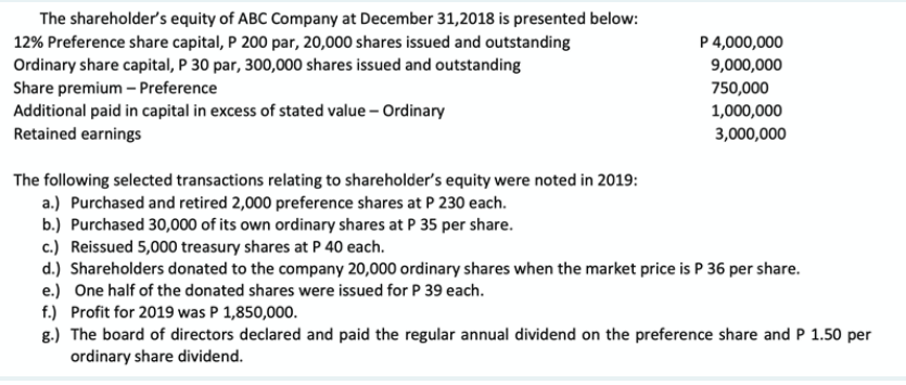 The shareholder's equity of ABC Company at December 31,2018 is presented below:
12% Preference share capital, P 200 par, 20,000 shares issued and outstanding
Ordinary share capital, P 30 par, 300,000 shares issued and outstanding
P 4,000,000
9,000,000
Share premium – Preference
Additional paid in capital in excess of stated value – Ordinary
Retained earnings
750,000
1,000,000
3,000,000
The following selected transactions relating to shareholder's equity were noted in 2019:
a.) Purchased and retired 2,000 preference shares at P 230 each.
b.) Purchased 30,000 of its own ordinary shares at P 35 per share.
c.) Reissued 5,000 treasury shares at P 40 each.
d.) Shareholders donated to the company 20,000 ordinary shares when the market price is P 36 per share.
e.) One half of the donated shares were issued for P 39 each.
f.) Profit for 2019 was P 1,850,000.
g.) The board of directors declared and paid the regular annual dividend on the preference share and P 1.50 per
ordinary share dividend.
