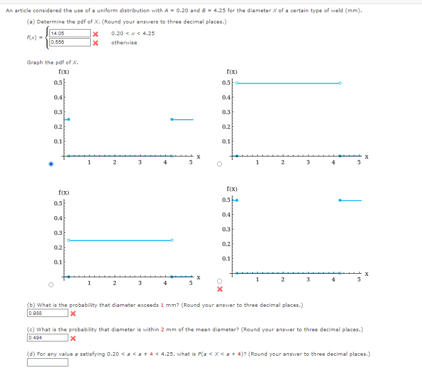 An article considered the use of a uniform distribution with A = 0.20 and B = 4.25 for the diameter X of a certain type of weld (mm).
(a) Determine the pdf of X. (Round your answers to three decimal places.)
0.20 < x < 4.25
f(x) =
otherwise
14.05
0.556
Graph the pdf of X.
f(x)
0.5
0.4
0.3
0.2
0.1
f(x)
0.5
0.4
0.3
0.2
0.1
1
1
X
X
2
2
3
3
4
4
5
5
X
X
f(x)
0.5
0.4
0.3
0.2
0.1
f(x)
0.5
0.4
0.3
0.2
0.1
1
1
2
2
(b) What is the probability that diameter exceeds 1 mm? (Round your answer to three decimal places.)
0.988
X
3
3
(c) What is the probability that diameter is within 2 mm of the mean diameter? (Round your answer to three decimal places.)
0.494
x
X
X
(d) For any value a satisfying 0.20 < a <a + 4 < 4.25, what is P(a < X <a + 4)? (Round your answer to three decimal places.)