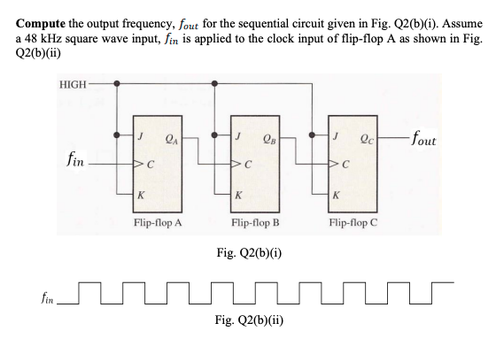 Compute the output frequency, fout for the sequential circuit given in Fig. Q2(b)(i). Assume
a 48 kHz square wave input, fin is applied to the clock input of flip-flop A as shown in Fig.
Q2(b)(ii)
HIGH
J QA
J
QB
Qc
-fout
fin
>C
K
K
Flip-flop A
Flip-flop B
Fig. Q2(b)(i)
Fig. Q2(b)(ii)
fin
C
K
Flip-flop C