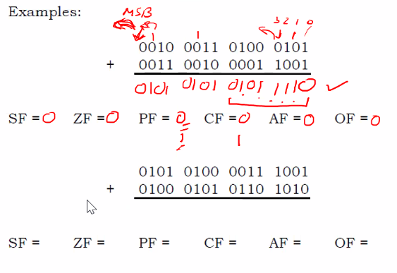 Examples:
+
SF = ZF =O
SF =
ZF =
MSB
3210
Guil
0010 0011 0100 0101
0011 0010 0001 1001
이이이이이이 1110
PF =
_ CF =
AF = O
PE = D-
[
0101
0100 0011 1001
0100 0101 0110 1010
PF =
CF =
AF =
OF = O
OF =