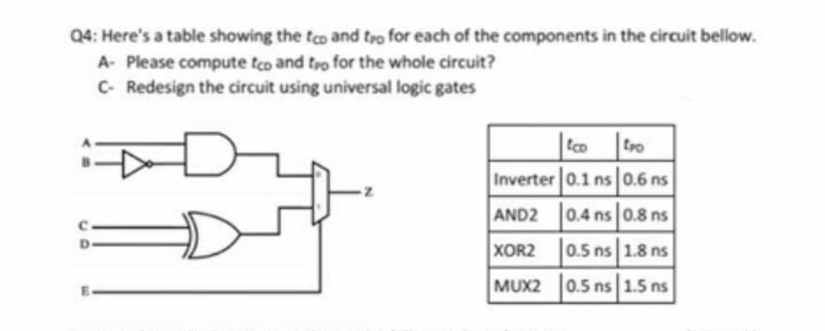 Q4: Here's a table showing the to and tro for each of the components in the circuit bellow.
A- Please compute tco and tro for the whole circuit?
C- Redesign the circuit using universal logic gates
Inverter 0.1 ns 0.6 ns
AND2 0.4 ns 0.8 ns
XOR2
0.5 ns 1.8 ns
MUX2 0.5 ns 1.5 ns
