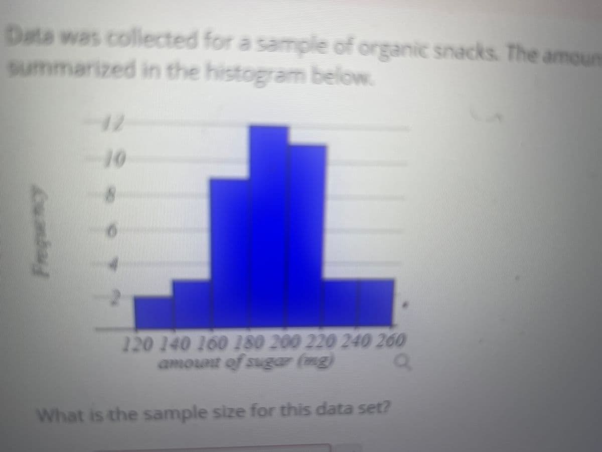 Data was collected for a sample of organic snacks. The amoun
summarized in the histogram below.
10
120 140 160 180 200 220 240 260
amont of sugar (mg)
What is the sample size for this data set?
