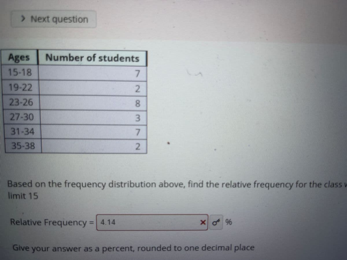 > Next question
Ages
Number of students
15-18
7.
19-22
2.
23-26
8.
27-30
3
31-34
7.
35-38
Based on the frequency distribution above, find the relative frequency for the class v
limit 15
Relative Frequency =| 4.14
Give your answer as a percent, rounded to one decimal place
