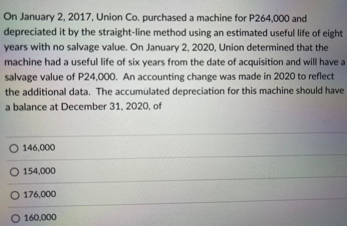 On January 2, 2017, Union Co. purchased a machine for P264,000 and
depreciated it by the straight-line method using an estimated useful life of eight
years with no salvage value. On January 2, 2020, Union determined that the
machine had a useful life of six years from the date of acquisition and will have a
salvage value of P24,000. An accounting change was made in 2020 to reflect
the additional data. The accumulated depreciation for this machine should have
a balance at December 31, 2020, of
O 146,000
O 154,000
O 176,000
O 160,000

