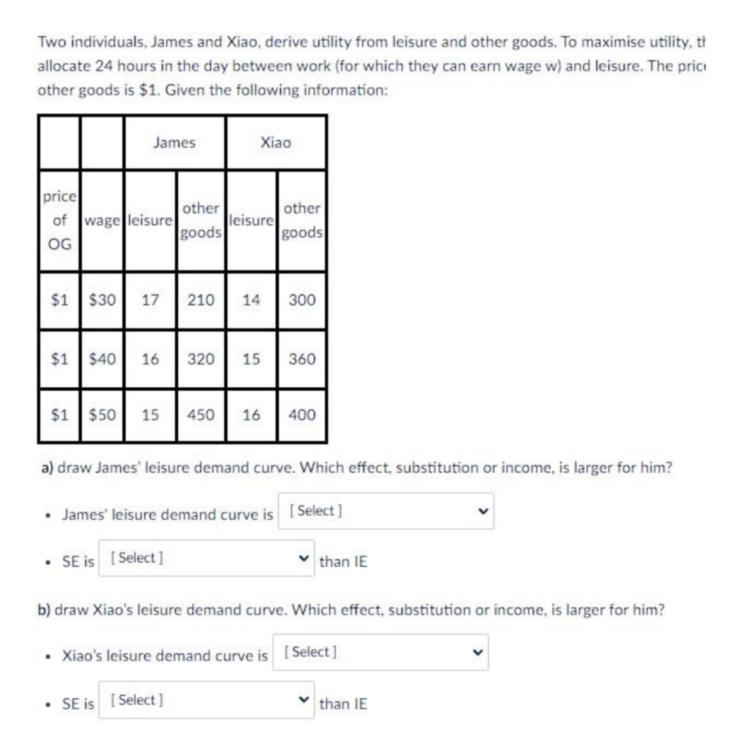 Two individuals, James and Xiao, derive utility from leisure and other goods. To maximise utility, th
allocate 24 hours in the day between work (for which they can earn wage w) and leisure. The prici
other goods is $1. Given the following information:
James
Xiao
price
other
other
of wage leisure
OG
leisure
goods
goods
$1
$30
17
210
14
300
$1
$40
16
320
15
360
$1
$50
15
450
16
400
a) draw James' leisure demand curve. Which effect, substitution or income, is larger for him?
• James' leisure demand curve is [Select ]
• SE is [ Select]
v than IE
b) draw Xiao's leisure demand curve. Which effect, substitution or income, is larger for him?
• Xiao's leisure demand curve is [Select]
• SE is [ Select]
than IE
