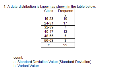 1. A data distribution is known as shown in the table below:
Class
Frequenc
16-23
10
24-31
17
32-39
7
40-47
13
48-55
56-63
3
Σ
55
count:
a. Standard Deviation Value (Standard Deviation)
b. Variant Value
