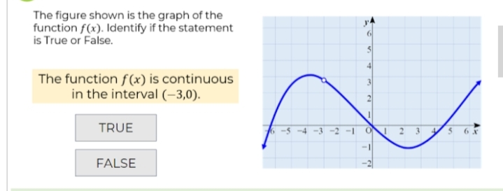The figure shown is the graph of the
function f(x). Identify if the statement
is True or False.
4
The function f(x) is continuous
in the interval (-3,0).
TRUE
I 2 3
1-
FALSE
