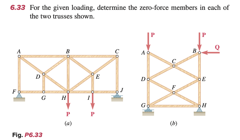 6.33 For the given loading, determine the zero-force members in each of
the two trusses shown.
A
Fo
D
O
G
Fig. P6.33
B
H
P
(a)
I
P
E
C
A
Do
Go
P
C
FO
F
(b)
B
P
OE
OH
Q