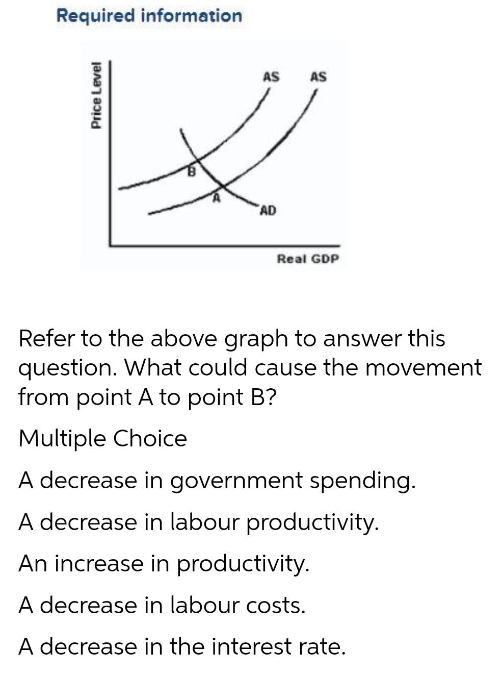Required information
AS
AS
AD
Real GDP
Refer to the above graph to answer this
question. What could cause the movement
from point A to point B?
Multiple Choice
A decrease in government spending.
A decrease in labour productivity.
An increase in productivity.
A decrease in labour costs.
A decrease in the interest rate.
Price Level
