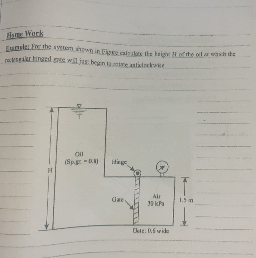 Example: For the system shown in Figure calculate the height H of the oil at which the
Home Work
rectangular hinged gate will just begin to rotate anticlockwise.
Oil
(Sp.gr. 0.8)
H.
Hinge
Air
30 kPa
Gate
1.5 m
Gate: 0.6 wide

