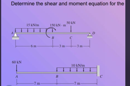 Determine the shear and moment equation for the
50 kN
15 kN/m
150 kN - m
D.
C
6 m
3 m
3 m-
60 kN
10 kN/m
A
B
7 m
-7 m
