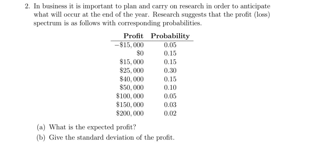 2. In business it is important to plan and carry on research in order to anticipate
what will occur at the end of the year. Research suggests that the profit (loss)
spectrum is as follows with corresponding probabilities.
Profit Probability
-$15, 000
$0
0.05
0.15
$15, 000
$25, 000
$40, 000
$50, 000
0.15
0.30
0.15
0.10
$100, 000
$150, 000
$200, 000
0.05
0.03
0.02
(a) What is the expected profit?
(b) Give the standard deviation of the profit.
