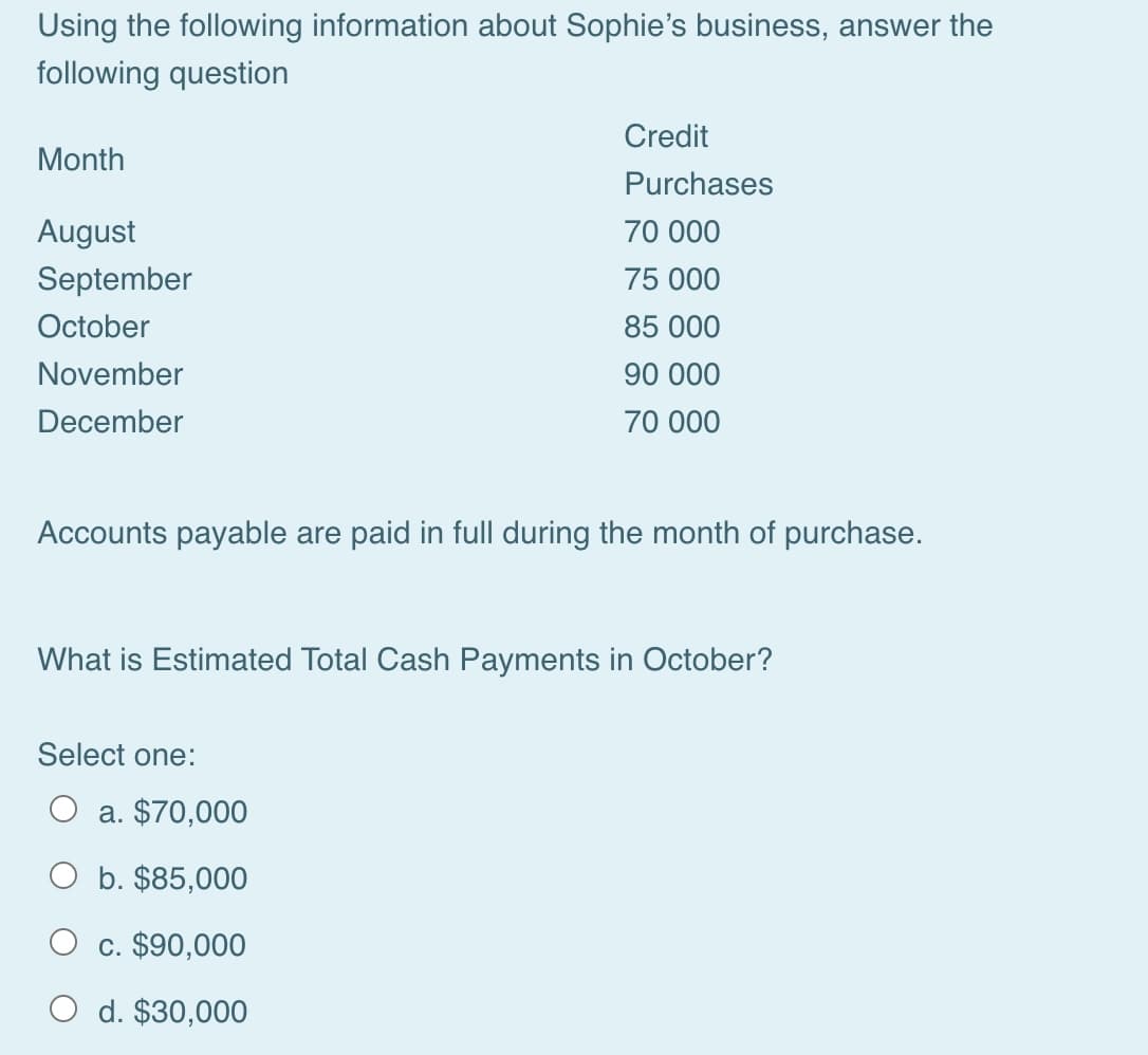 Using the following information about Sophie's business, answer the
following question
Credit
Month
Purchases
August
70 000
September
75 000
October
85 000
November
90 000
December
70 000
Accounts payable are paid in full during the month of purchase.
What is Estimated Total Cash Payments in October?
Select one:
a. $70,000
b. $85,000
O c. $90,000
O d. $30,000
