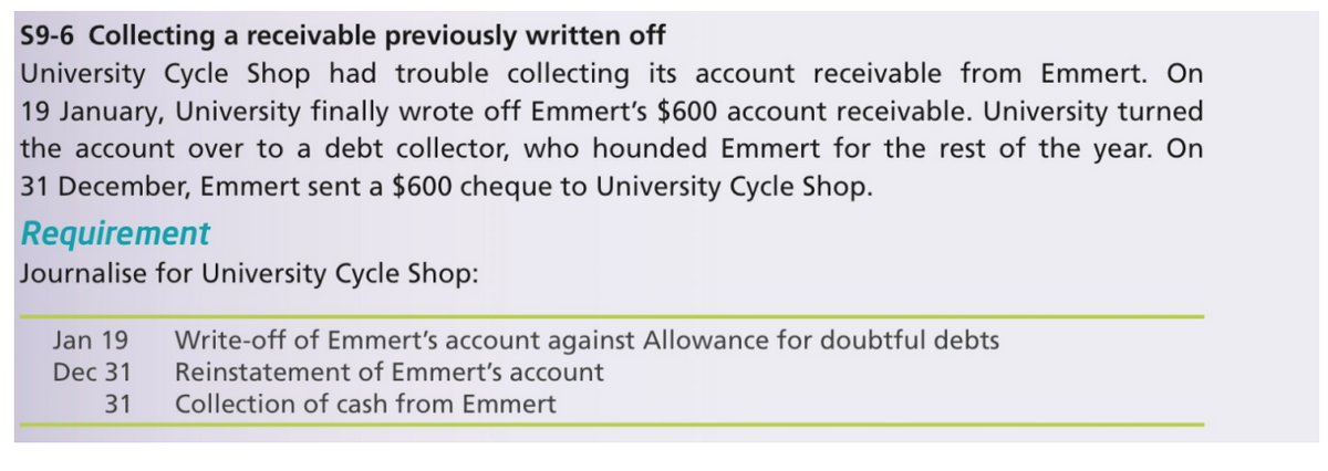 S9-6 Collecting a receivable previously written off
University Cycle Shop had trouble collecting its account receivable from Emmert. On
19 January, University finally wrote off Emmert's $600 account receivable. University turned
the account over to a debt collector, who hounded Emmert for the rest of the year. On
31 December, Emmert sent a $600 cheque to University Cycle Shop.
Requirement
Journalise for University Cycle Shop:
Jan 19
Write-off of Emmert's account against Allowance for doubtful debts
Dec 31
Reinstatement of Emmert's account
31
Collection of cash from Emmert
