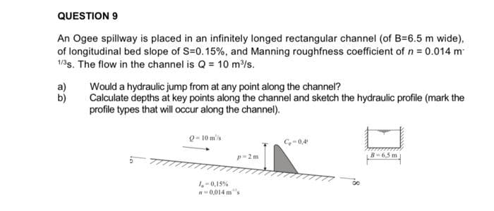 QUESTION 9
An Ogee spillway is placed in an infinitely longed rectangular channel (of B=6.5 m wide),
of longitudinal bed slope of S=0.15%, and Manning roughfness coefficient of n = 0.014 m
1/3s. The flow in the channel is Q = 10 m³/s.
a)
Would a hydraulic jump from at any point along the channel?
b)
Calculate depths at key points along the channel and sketch the hydraulic profile (mark the
profile types that will occur along the channel).
Q-10 m/s
C₂-0,4
B-6,5 m
2 m
5
1,-0,15%
-0,014 ms